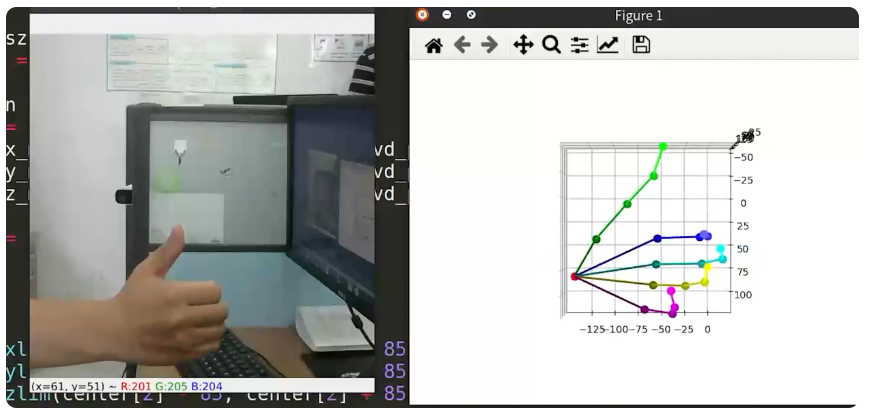 Demo: Monocular 3D Hand Pose Estimation